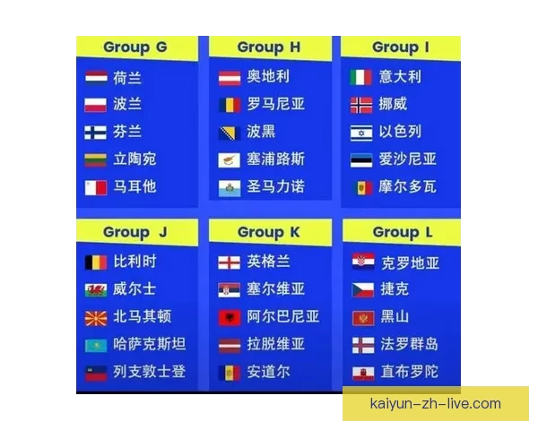 2026年世界杯完整赛程安排及小组淘汰赛时间详细指南