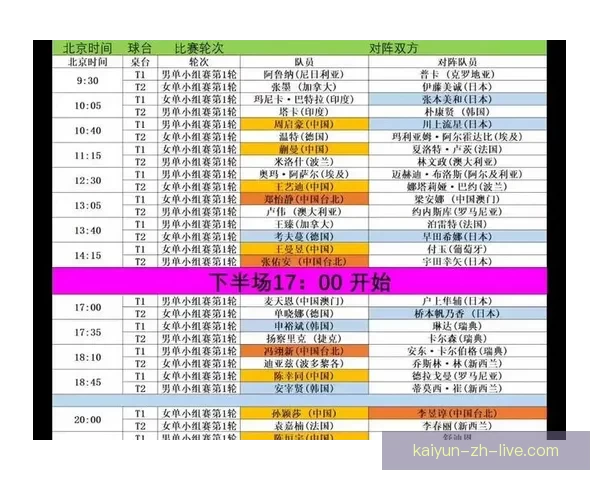 2026年世界杯完整赛程安排与各大赛事亮点全面解析