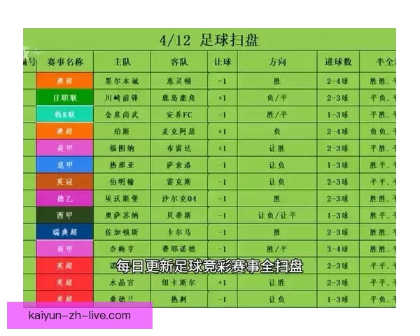 精准足球竞彩分析每日推荐助你稳中取胜策略全解