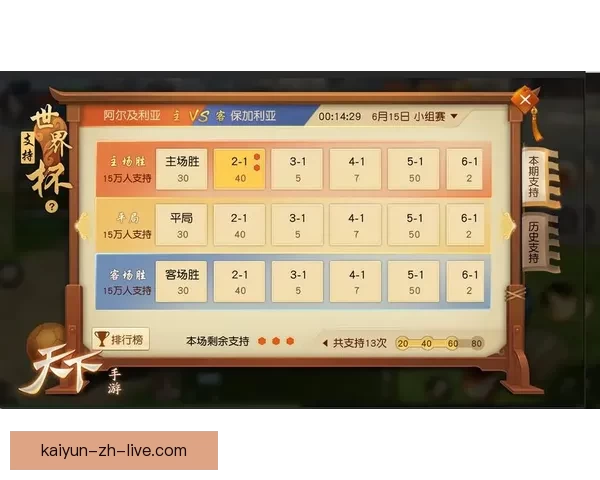 掌握世界杯竞猜胜负技巧从数据分析到临场判断全面提升预测准确率策略指南
